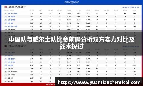 中国队与威尔士队比赛前瞻分析双方实力对比及战术探讨
